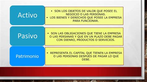 que es ser pasivo y activo|Activo y pasivo financiero: conceptos y diferencias